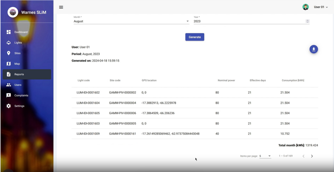 "GeoTagIQ uses a color-coded map to display the status of city street lighting poles, showing if lamps are functioning, need maintenance, or have failed. This allows for efficient monitoring and prioritization by maintenance teams, ensuring enhanced safety and optimized city operations."